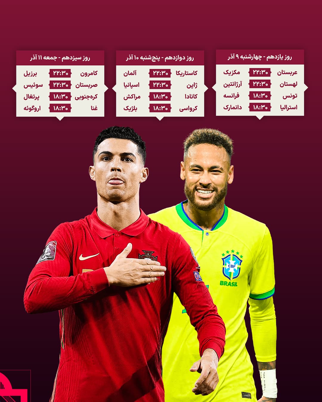 Group Stage Draw 4/4